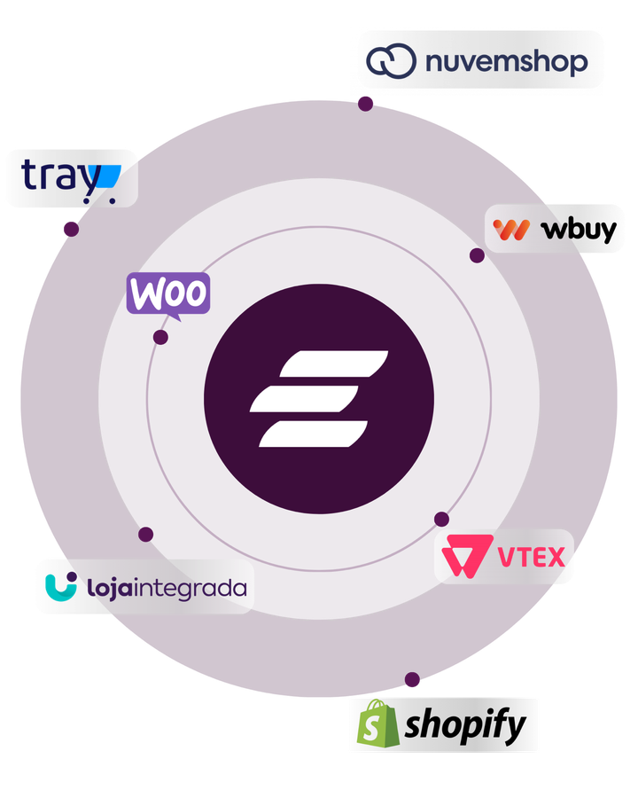 Emanda integrada com Nuvemshop, Tray, Woo, wbuy, VTEX, Loja Integrada e Shopify